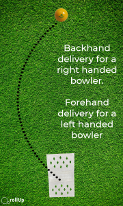 Forehand v Backhand In Lawn Bowls - rollUp Bowls